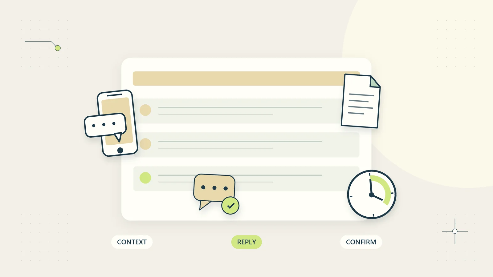 An asynchronous service conversation carries context, a useful written answer, and confirmation.