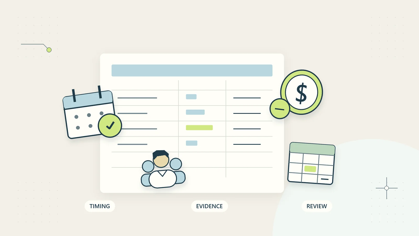 A cash-flow information routine combines upcoming dates, payment evidence, and a bookkeeper review.