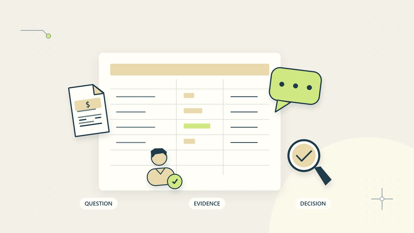 A billing dispute pairs the client's question with invoice evidence and a responsible decision maker.