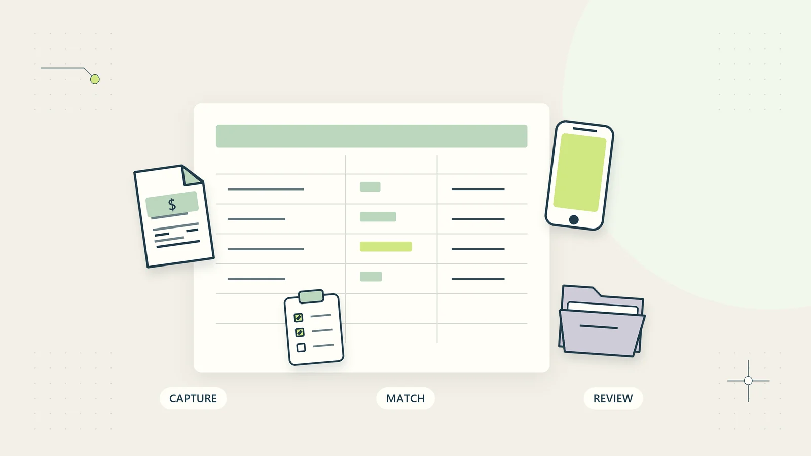 Expense receipts move from capture to a matched evidence folder and a practical review.