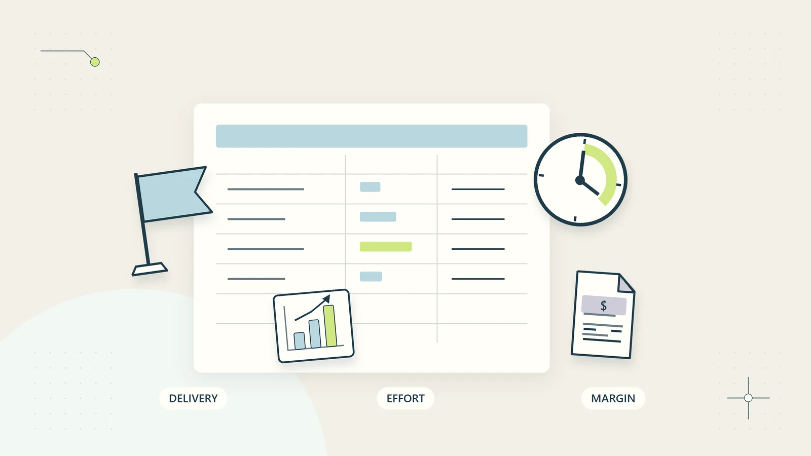 Project profitability joins delivery milestones, effort records, and billing evidence.
