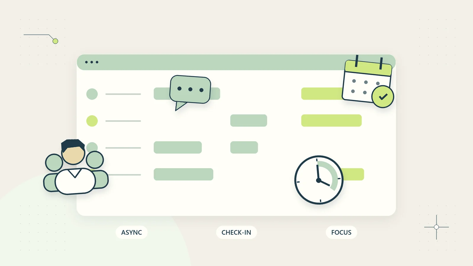 A remote team rhythm separates asynchronous updates, check-ins, and uninterrupted work.