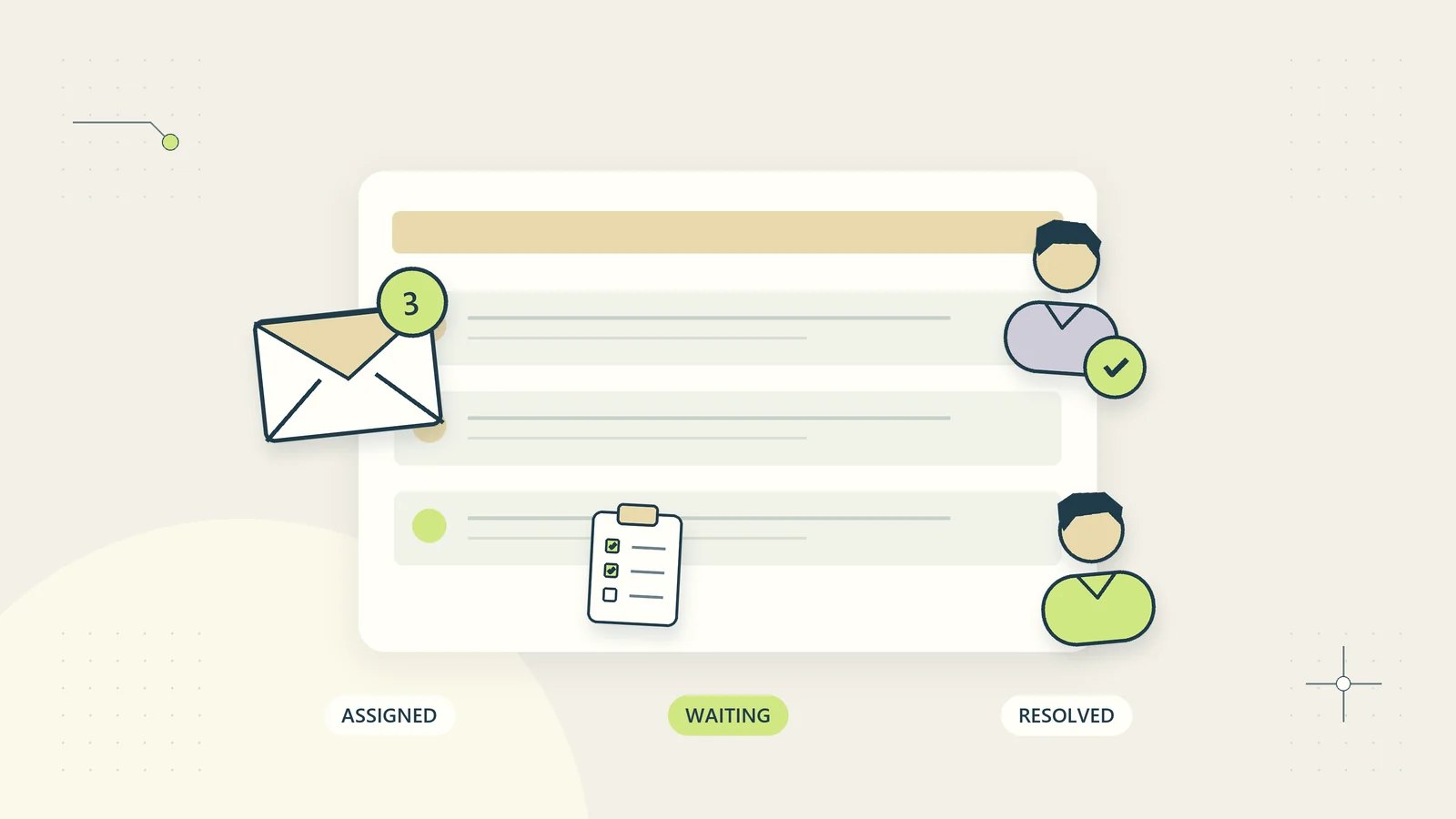 A shared inbox separates assigned conversations, waiting items, and resolved work.