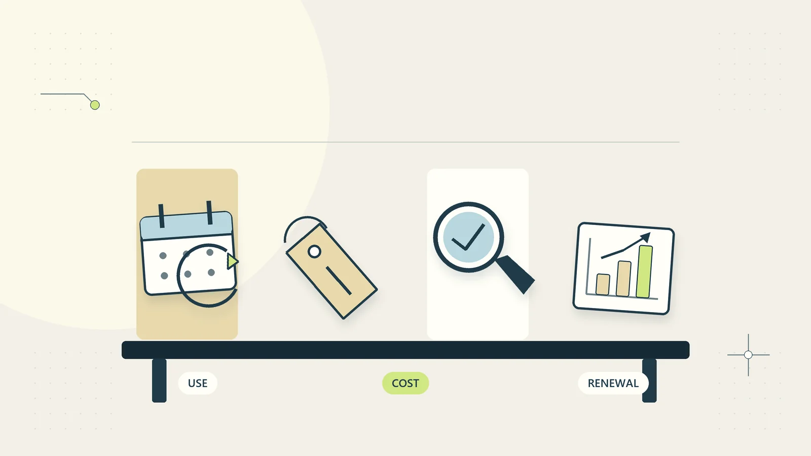 A subscription review compares active use, real cost, and the next renewal date.